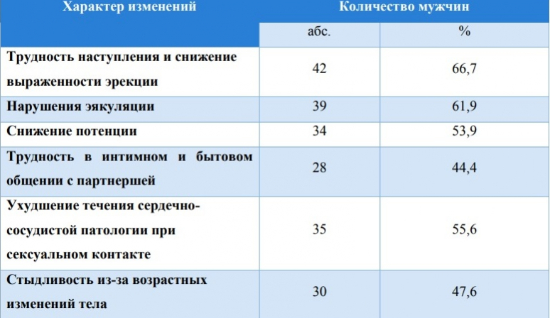 Иллюстрация 1