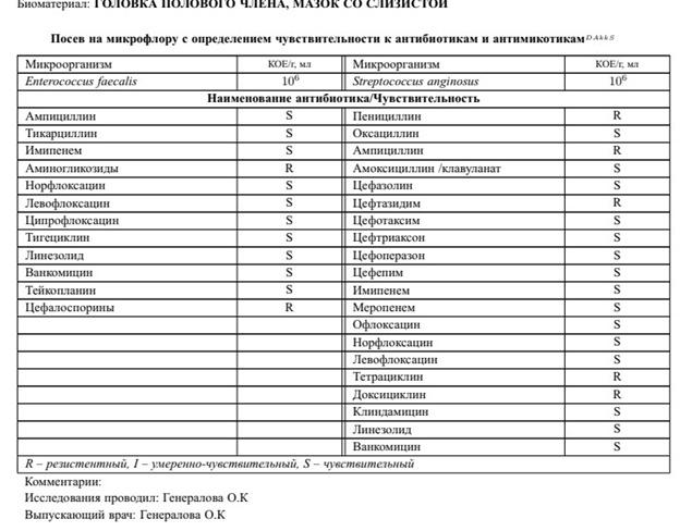 Иллюстрация 3 Иллюстрация 3