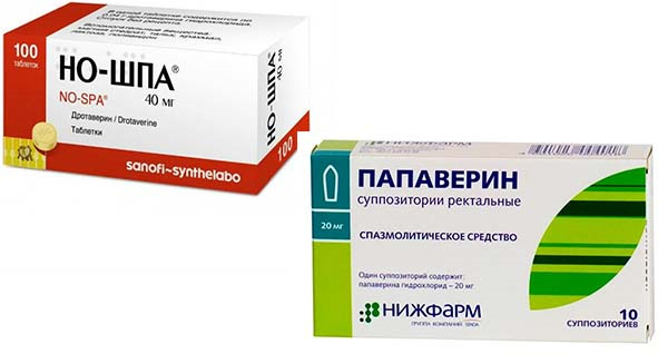 Миотропные спазмолитики